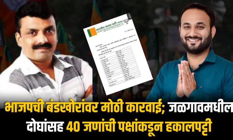BJP