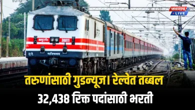 Railway Grup D Bharti